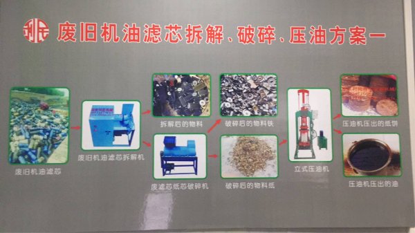 �U�f�C�͞Vо���鷽��һ